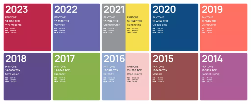 Дизайн кухни 2024-2025: модные идеи и тренды - фото №21